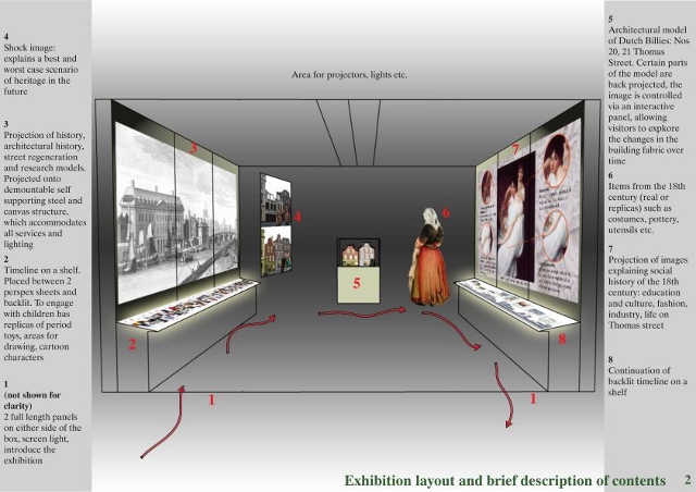 Exhibition adaptable Design Artist's impression